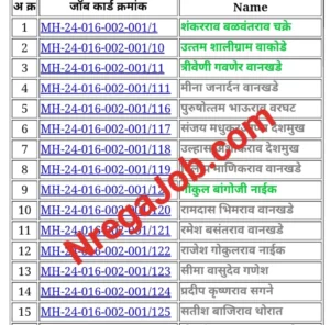 Nrega Maharashtra Job Card List 